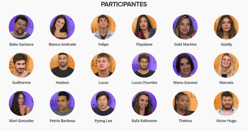 Famosos estão entre os participantes da 20ª Edição do Big Brother Brasil; Veja quem são
