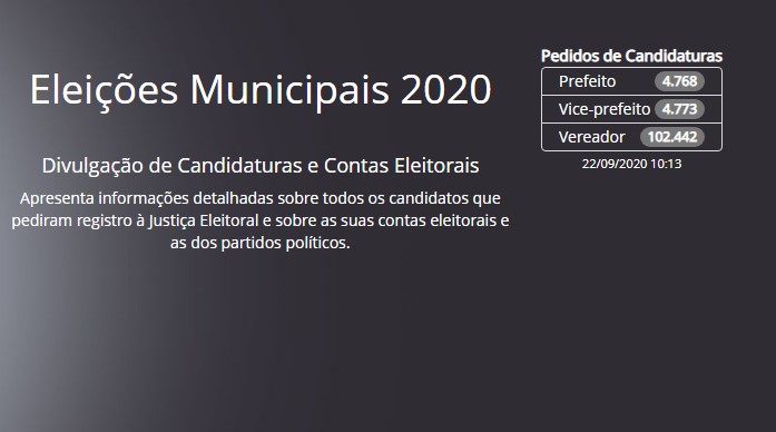 TSE libera ferramenta para consulta de candidaturas nas Eleições 2020