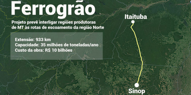 Indígenas do Mato Grosso serão consultados sobre Ferrogrão