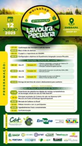 Embrapa realiza Workshop sobre Integração Lavoura‑Pecuária 1